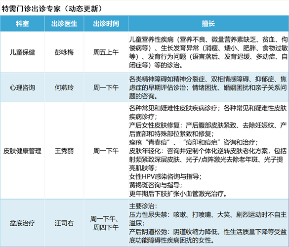 WDCM上传图片 WDCM上传图片